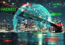 Step-By-Step Process Involved in Ethical Hacking digital marketing institute in Delhi