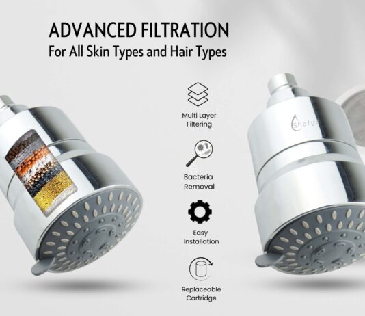 Transform Your Daily Shower into a Spa Experience with Shofyd’s Advanced Filters