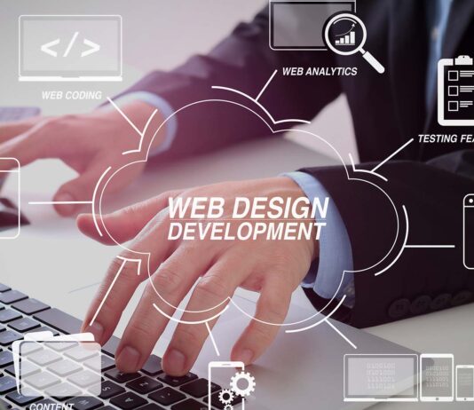 From Thought to Affect: How Proficient Website Development Changes Businesses website development