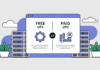 Unlock Powerful Hosting Without Spending a Rupee: The Real Value of a Free VPS free vps hosting