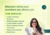 Why Numerology Is the Key to Personal Growth and Success – Mandakene Numerologist in Ludhiana Best Numerologist in Ludhiana