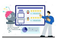 Digital Products Review Guide for Choosing the Best Online Solutions AI tools review