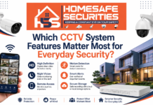 Which CCTV System Features Matter Most for Everyday Security? cctv systems perth